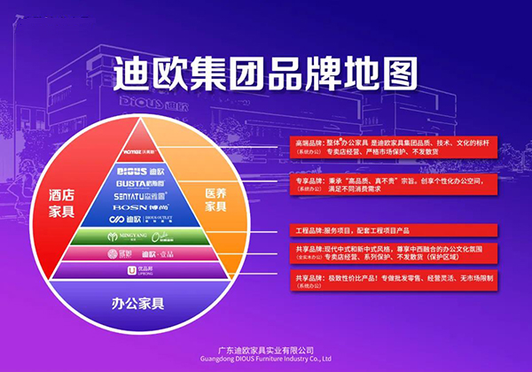 麻豆精品乱码一二三区别蜜臀在线集团品牌地图