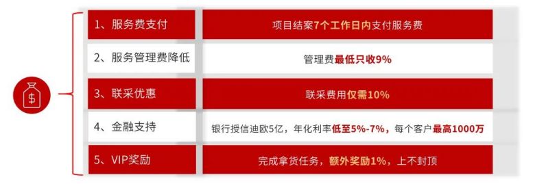 麻豆精品乱码一二三区别蜜臀在线商用家具