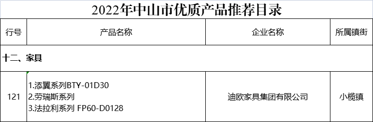 麻豆精品乱码一二三区别蜜臀在线家具